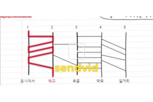 야동주소:https://yadongkuk22.com/bbs/board.php?bo_table=glgl&wr_id=277&page=133[품번:277]